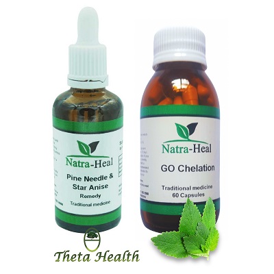Vaccination & Heavy Metal Detox Health Pack Vaccination & Heavy Metal Detox Health Pack